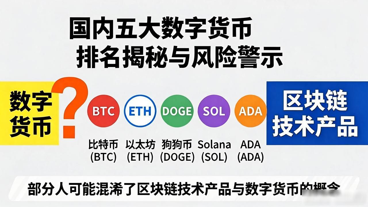 国内五大数字货币排名揭秘与风险警示-第1张图片-imToken 官网|全球领先多链去中心化钱包|BTC ETH NFT DeFi 管理工具 国内五大数字货币排名揭秘与风险警示-第1张图片-imToken 官网|全球领先多链去中心化钱包|BTC ETH NFT DeFi 管理工具