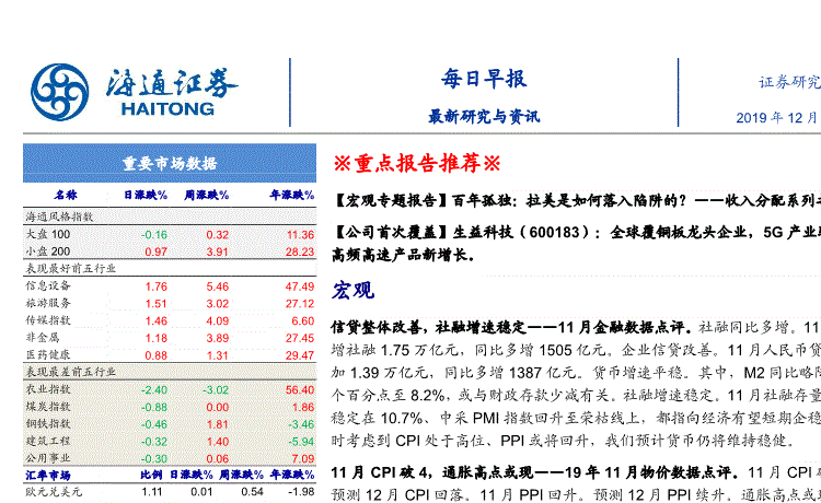 看完这篇，也能在imToken官网挖到市场研报！-第1张图片-imToken 官网｜全球领先多链去中心化钱包｜BTC ETH NFT DeFi 管理工具