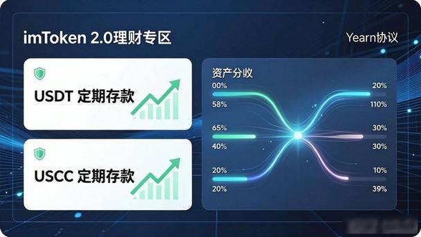 鸡蛋别放一个篮子里！imToken官网下载2.0国际版这样玩转多元投资-第1张图片-imToken 官网｜全球领先多链去中心化钱包｜BTC ETH NFT DeFi 管理工具