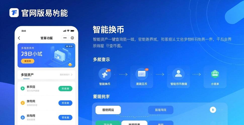 我挖开imToken官网的“地基”，才发现这钱包藏着多少秘密！